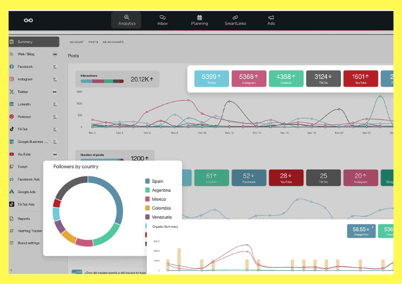 5 Tools to schedule social media content (3)