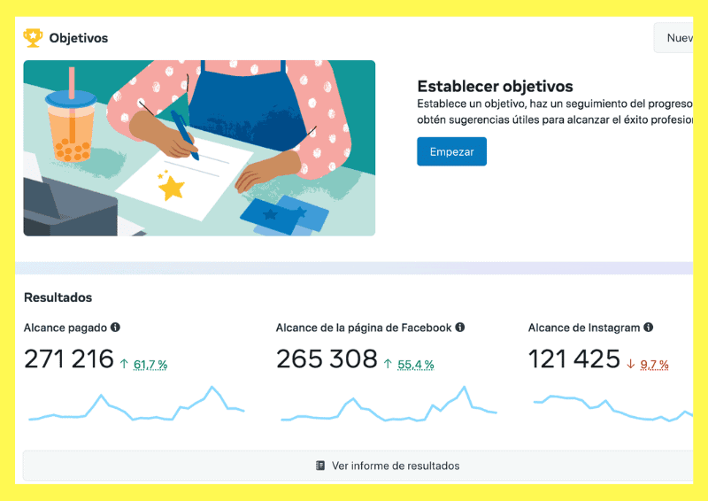 5 Tools to schedule social media content