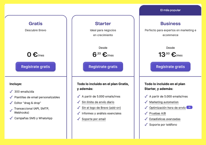 Brevo vs ActiveCampaign comparison (2)